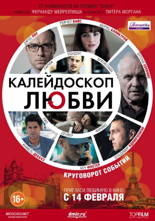 Калейдоскоп любви / 360 (2012)