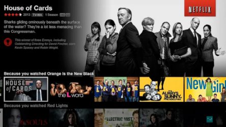Рейтинги эфирного телевидения упали из-за Netflix